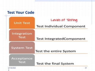 Test Your Code
2/14/202
3
31
 