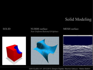 Solid Modeling

SOLID     NURBS surface                              MESH surface
          Non Uniform Rational B-Splines




        IUAV-CLaSA, A.Y. 2012-2013; Disegno Digitale. Maurizio Galluzzo - Matteo Ballarin
 