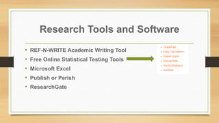 Software Tools for Effective Research.pptx