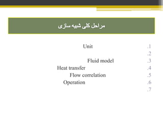 .1Unit
.2
.3Fluid model
.4Heat transfer
.5Flow correlation
.6Operation
.7
 