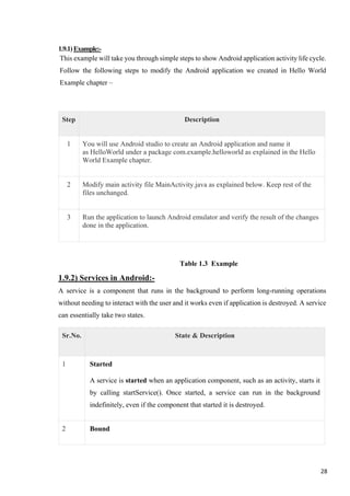 1.9.1)Example:-
This example will take you through simple steps to show Android application activity life cycle.
Follow the following steps to modify the Android application we created in Hello World
Example chapter –
Step Description
1 You will use Android studio to create an Android application and name it
as HelloWorld under a package com.example.helloworld as explained in the Hello
World Example chapter.
2 Modify main activity file MainActivity.java as explained below. Keep rest of the
files unchanged.
3 Run the application to launch Android emulator and verify the result of the changes
done in the application.
Table 1.3 Example
1.9.2) Services in Android:-
A service is a component that runs in the background to perform long-running operations
without needing to interact with the user and it works even if application is destroyed. A service
can essentially take two states.
Sr.No. State & Description
1 Started
A service is started when an application component, such as an activity, starts it
by calling startService(). Once started, a service can run in the background
indefinitely, even if the component that started it is destroyed.
2 Bound
28
 