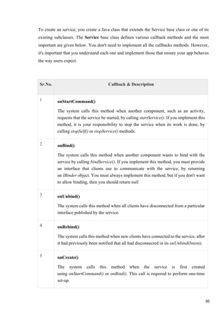 To create an service, you create a Java class that extends the Service base class or one of its
existing subclasses. The Service base class defines various callback methods and the most
important are given below. You don't need to implement all the callbacks methods. However,
it's important that you understand each one and implement those that ensure your app behaves
the way users expect.
Sr.No. Callback & Description
1 onStartCommand()
The system calls this method when another component, such as an activity,
requests that the service be started, by calling startService(). If you implement this
method, it is your responsibility to stop the service when its work is done, by
calling stopSelf() or stopService() methods.
2 onBind()
The system calls this method when another component wants to bind with the
service by calling bindService(). If you implement this method, you must provide
an interface that clients use to communicate with the service, by returning
an IBinder object. You must always implement this method, but if you don't want
to allow binding, then you should return null.
3 onUnbind()
The system calls this method when all clients have disconnected from a particular
interface published by the service.
4 onRebind()
The system calls this method when new clients have connected to the service, after
it had previously been notified that all had disconnected in its onUnbind(Intent).
5 onCreate()
The system calls this method when the service is first created
using onStartCommand() or onBind(). This call is required to perform one-time
set-up.
30
 