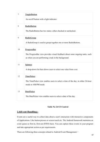 7 ToggleButton
An on/off button with a light indicator.
8 RadioButton
The RadioButton has two states: either checked or unchecked.
9 RadioGroup
A RadioGroup is used to group together one or more RadioButtons.
10 ProgressBar
The ProgressBar view provides visual feedback about some ongoing tasks, such
as when you are performing a task in the background.
11 Spinner
A drop-down list that allows users to select one value from a set.
12 TimePicker
The TimePicker view enables users to select a time of the day, in either 24-hour
mode or AM/PM mode.
13 DatePicker
The DatePicker view enables users to select a date of the day.
Table No 2.0 UI Control
2.4)Event Handling:-
Events are a useful way to collect data about a user's interaction with interactive components
of Applications. Like button presses or screen touch etc. The Android framework maintains an
event queue as first-in, first-out (FIFO) basis. You can capture these events in your program
and take appropriate action as per requirements.
There are following three concepts related to Android Event Management −
47
 