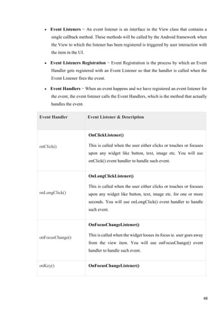 • Event Listeners − An event listener is an interface in the View class that contains a
single callback method. These methods will be called by the Android framework when
the View to which the listener has been registered is triggered by user interaction with
the item in the UI.
• Event Listeners Registration − Event Registration is the process by which an Event
Handler gets registered with an Event Listener so that the handler is called when the
Event Listener fires the event.
• Event Handlers − When an event happens and we have registered an event listener for
the event, the event listener calls the Event Handlers, which is the method that actually
handles the event.
Event Handler Event Listener & Description
onClick()
OnClickListener()
This is called when the user either clicks or touches or focuses
upon any widget like button, text, image etc. You will use
onClick() event handler to handle such event.
onLongClick()
OnLongClickListener()
This is called when the user either clicks or touches or focuses
upon any widget like button, text, image etc. for one or more
seconds. You will use onLongClick() event handler to handle
such event.
onFocusChange()
OnFocusChangeListener()
This is called when the widget looses its focus ie. user goes away
from the view item. You will use onFocusChange() event
handler to handle such event.
onKey() OnFocusChangeListener()
48
 