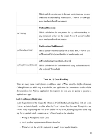 This is called when the user is focused on the item and presses
or releases a hardware key on the device. You will use onKey()
event handler to handle such event.
onTouch()
OnTouchListener()
This is called when the user presses the key, releases the key, or
any movement gesture on the screen. You will use onTouch()
event handler to handle such event.
onMenuItemClick()
OnMenuItemClickListener()
This is called when the user selects a menu item. You will use
onMenuItemClick() event handler to handle such event.
onCreateContextMenu()
onCreateContextMenuItemListener()
This is called when the context menu is being built(as the result
of a sustained "long click)
Table No 2.1 Event Handling
There are many more event listeners available as a part of View class like OnHoverListener,
OnDragListener etc which may be needed for your application. So I recommend to refer official
documentation for Android application development in case you are going to develop a
sophisticated apps.
2.4.1)EventListenersRegistration:-
Event Registration is the process by which an Event Handler gets registered with an Event
Listener so that the handler is called when the Event Listener fires the event. Though there are
several tricky ways to register your event listener for any event, but I'm going to list down only
top 3 ways, out of which you can use any of them based on the situation.
• Using an Anonymous Inner Class
• Activity class implements the Listener interface.
• Using Layout file activity_main.xml to specify event handler directly.
49
 