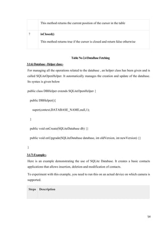 This method returns the current position of the cursor in the table
7 isClosed()
This method returns true if the cursor is closed and return false otherwise
TableNo2.4DataBaseFetching
3.1.6)Database-Helperclass:-
For managing all the operations related to the database , an helper class has been given and is
called SQLiteOpenHelper. It automatically manages the creation and update of the database.
Its syntax is given below
public class DBHelper extends SQLiteOpenHelper {
public DBHelper(){
super(context,DATABASE_NAME,null,1);
}
public void onCreate(SQLiteDatabase db) {}
public void onUpgrade(SQLiteDatabase database, int oldVersion, int newVersion) {}
}
3.1.7)Example:-
Here is an example demonstrating the use of SQLite Database. It creates a basic contacts
applications that allows insertion, deletion and modification of contacts.
To experiment with this example, you need to run this on an actual device on which camera is
supported.
Steps Description
54
 