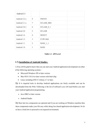 Android 2.3
Android 2.2.x 8 FROYO
Android 2.1.x 7 ECLAIR_MR1
Android 2.0.1 6 ECLAIR_0_1
Android 2.0 5 ÉCLAIR
Android 1.6 4 DONUT
Android 1.5 3 CUPCAKE
Android 1.1 2 BASE_1_1
Android 1.0 1 BASE
Table 1.1 API Level
1.7) Installation of Android Studio:-
1.)You will be glad to know that you can start your Android application development on either
of the following operating systems −
• Microsoft Windows XP or later version.
• Mac OS X 10.5.8 or later version with Intel chip.
• Linux including GNU C Library 2.7 or later.
2.) It is required tools to develop Android applications are freely available and can be
downloaded from the Web. Following is the list of software's you will need before you start
your Android application programming.
• Java JDK5 or later version
• Android Studio
3.) Here last two components are optional and if you are working on Windows machine then
these components make your life easy while doing Java based application development. So let
us have a look how to proceed to set required environment.
7
 