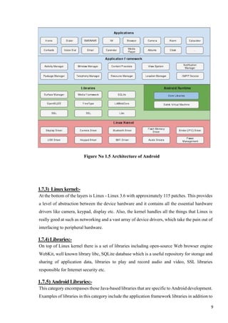 Figure No 1.5 Architecture of Android
1.7.3) Linuxkernel:-
At the bottom of the layers is Linux - Linux 3.6 with approximately 115 patches. This provides
a level of abstraction between the device hardware and it contains all the essential hardware
drivers like camera, keypad, display etc. Also, the kernel handles all the things that Linux is
really good at such as networking and a vast array of device drivers, which take the pain out of
interfacing to peripheral hardware.
1.7.4)Libraries:-
On top of Linux kernel there is a set of libraries including open-source Web browser engine
WebKit, well known library libc, SQLite database which is a useful repository for storage and
sharing of application data, libraries to play and record audio and video, SSL libraries
responsible for Internet security etc.
1.7.5) AndroidLibraries:-
This category encompasses those Java-based libraries that are specific to Android development.
Examples of libraries in this category include the application framework libraries in addition to
9
 