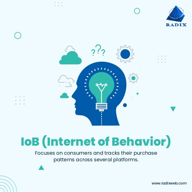 www.radixweb.com
IoB (Internet of Behavior)
Focuses on consumers and tracks their purchase
patterns across several platforms.