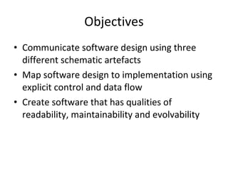Objectives Communicate software design using three different schematic artefacts Map software design to implementation using explicit control and data flow Create software that has qualities of readability, maintainability and evolvability  