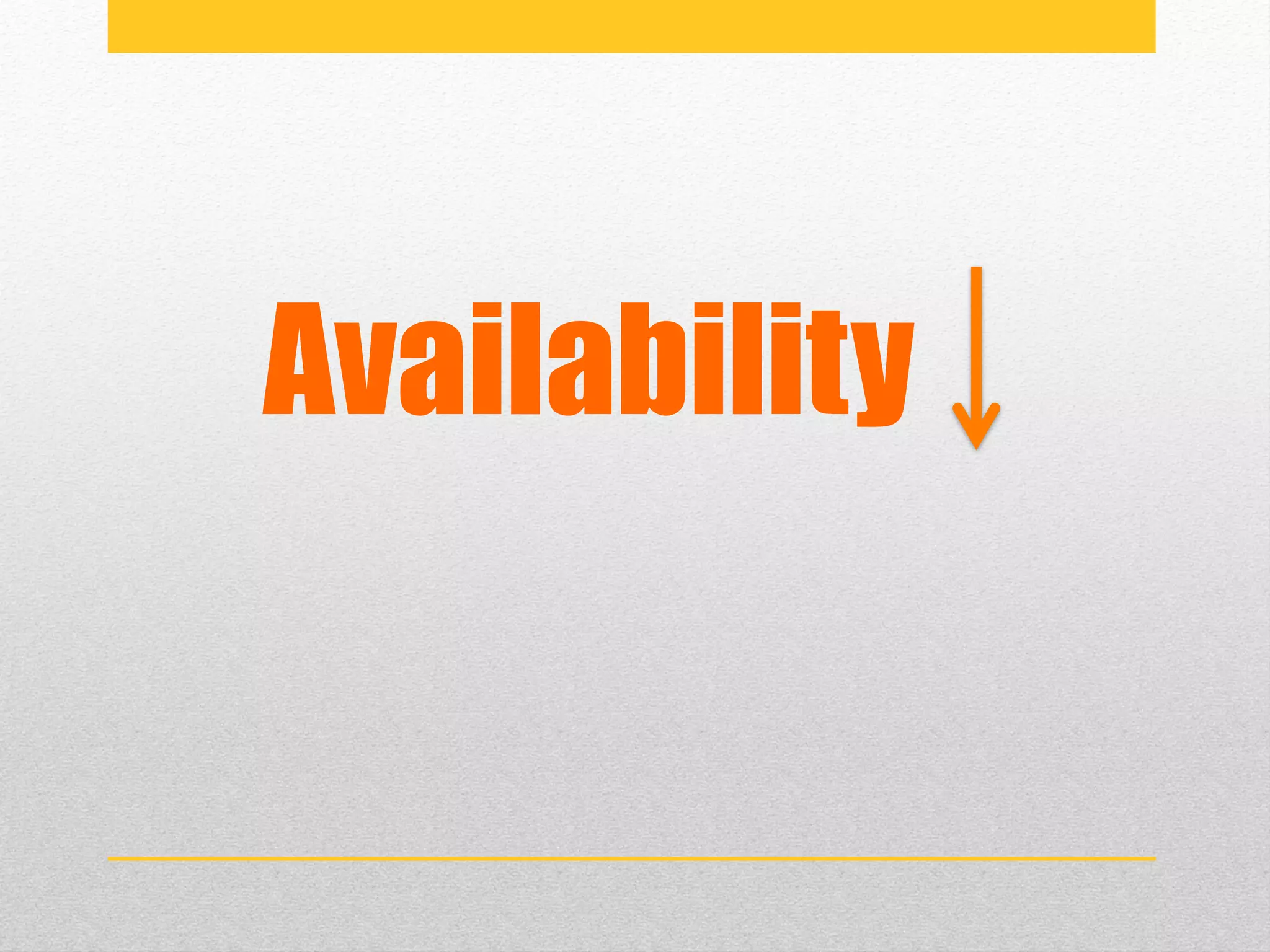 Availability