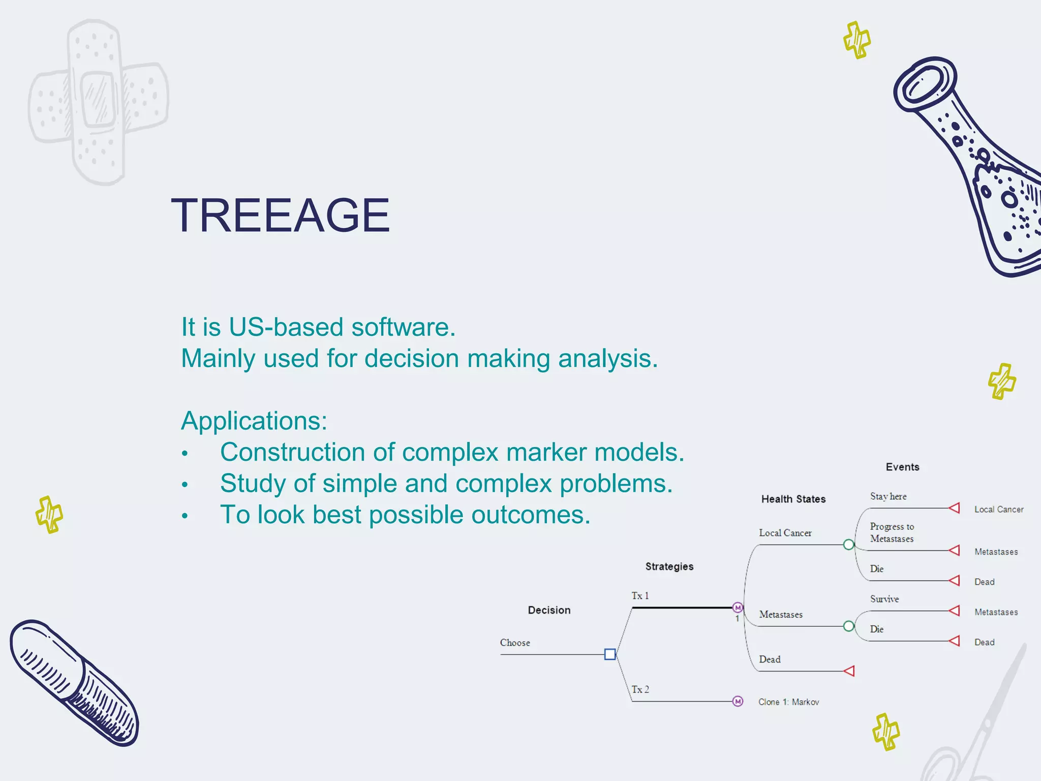 TREEAGE
It is US-based software.
Mainly used for decision making analysis.
Applications:
• Construction of complex marker models.
• Study of simple and complex problems.
• To look best possible outcomes.
 