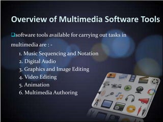 Software use in multmedia | PPTX