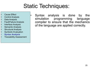 Software_Validation_and_Verification-Static_techniques-.ppt