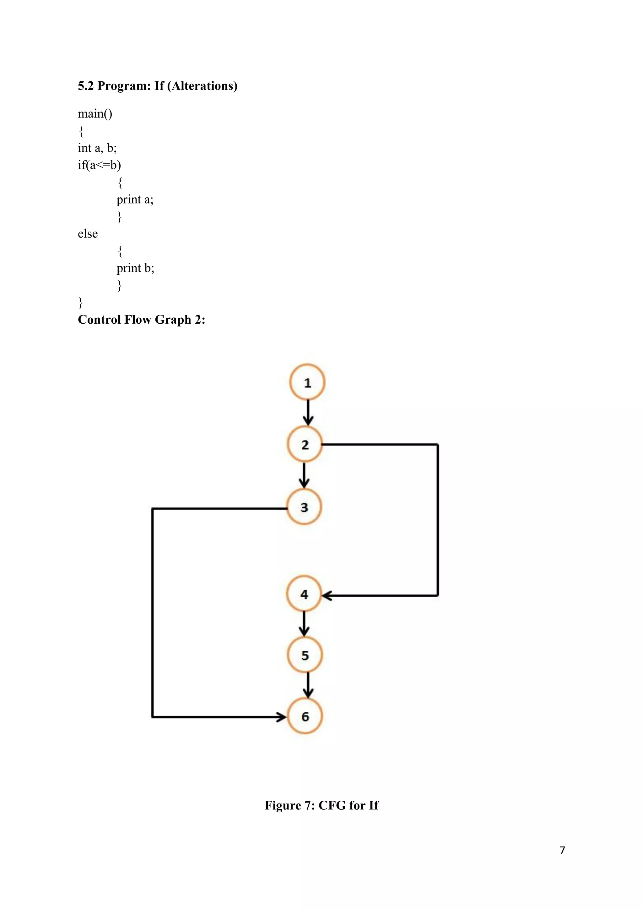 7 
5.2 Program: If (Alterations) 
main() 
{ 
int a, b; 
if(a<=b) 
{ 
print a; 
} 
else 
{ 
print b; 
} 
} 
Control Flow Graph 2: 
Figure 7: CFG for If 
 
