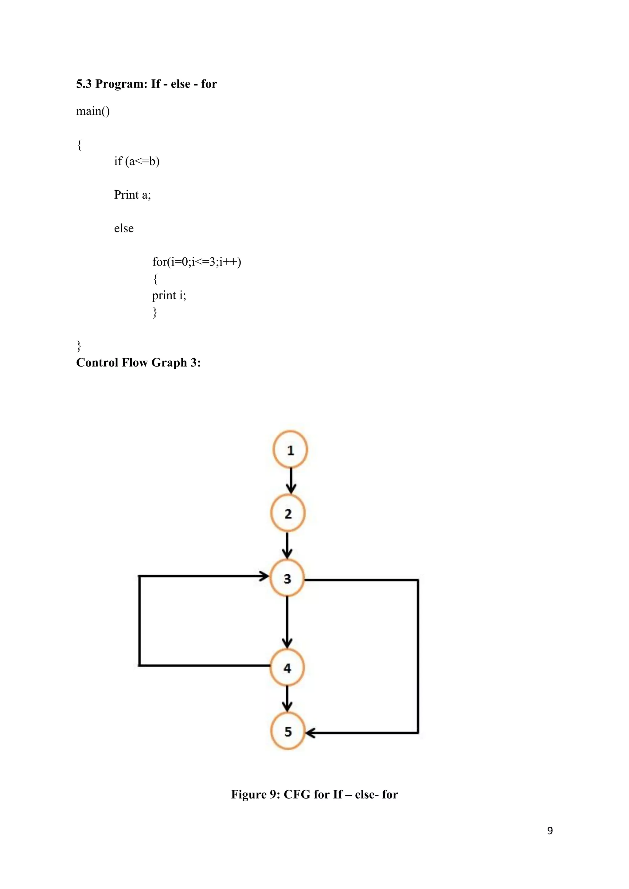 9 
5.3 Program: If - else - for 
main() 
{ 
if (a<=b) 
Print a; 
else 
for(i=0;i<=3;i++) 
{ 
print i; 
} 
} 
Control Flow Graph 3: 
Figure 9: CFG for If – else- for 
 