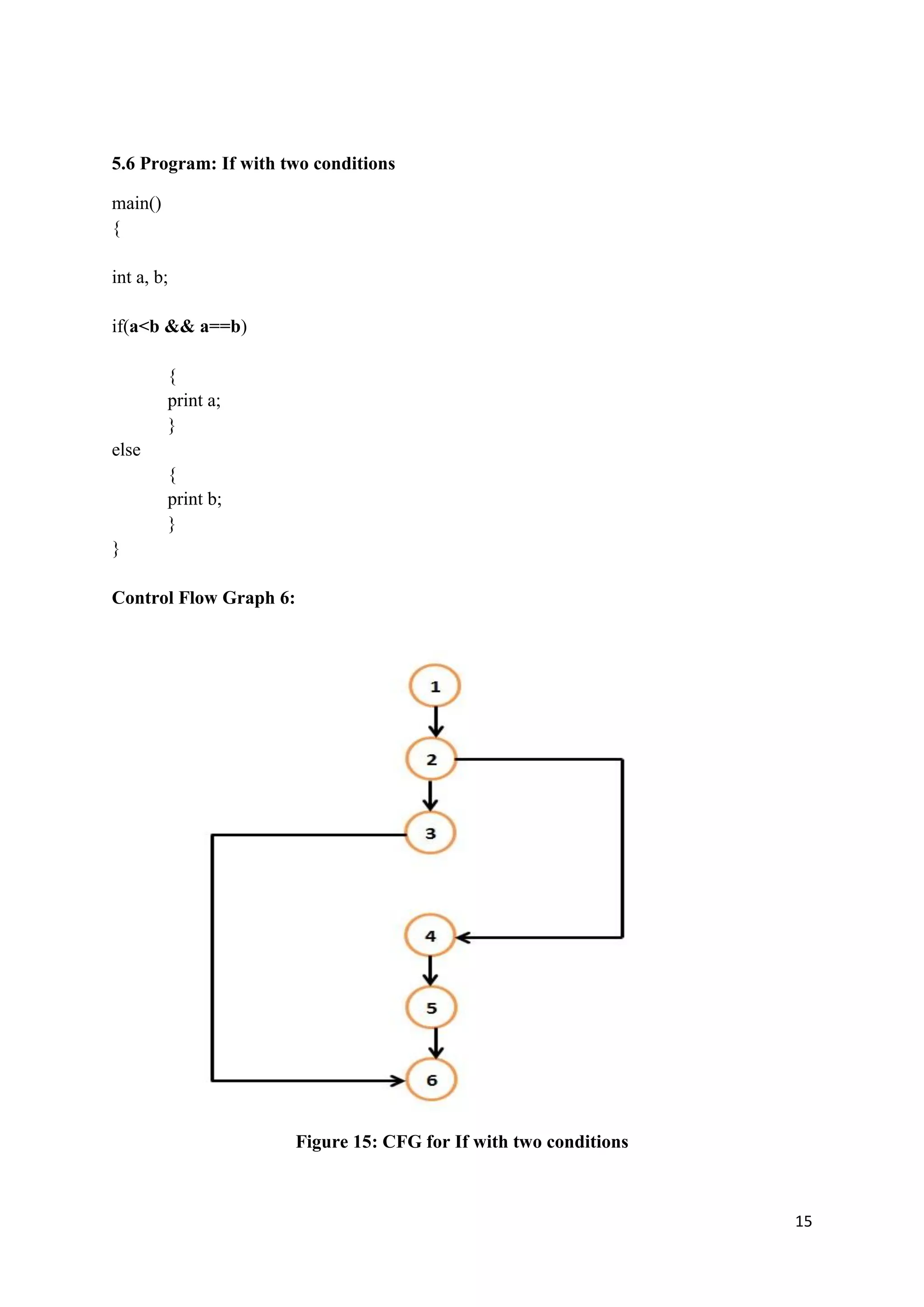15 
5.6 Program: If with two conditions 
main() 
{ 
int a, b; 
if(a<b && a==b) 
{ 
print a; 
} 
else 
{ 
print b; 
} 
} 
Control Flow Graph 6: 
Figure 15: CFG for If with two conditions 
 