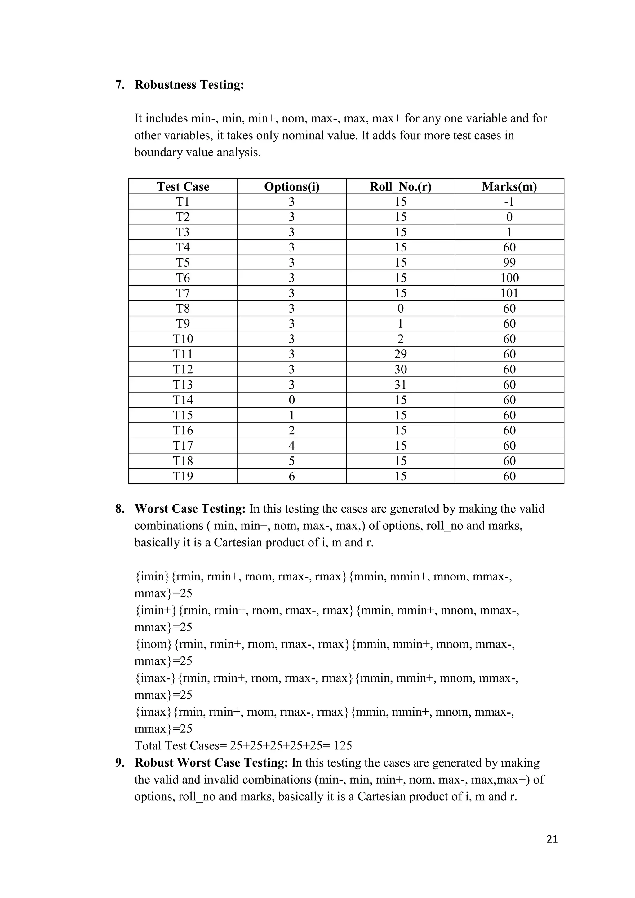 21 
7. Robustness Testing: 
It includes min-, min, min+, nom, max-, max, max+ for any one variable and for 
other variables, it takes only nominal value. It adds four more test cases in 
boundary value analysis. 
Test Case Options(i) Roll_No.(r) Marks(m) 
T1 3 15 -1 
T2 3 15 0 
T3 3 15 1 
T4 3 15 60 
T5 3 15 99 
T6 3 15 100 
T7 3 15 101 
T8 3 0 60 
T9 3 1 60 
T10 3 2 60 
T11 3 29 60 
T12 3 30 60 
T13 3 31 60 
T14 0 15 60 
T15 1 15 60 
T16 2 15 60 
T17 4 15 60 
T18 5 15 60 
T19 6 15 60 
8. Worst Case Testing: In this testing the cases are generated by making the valid 
combinations ( min, min+, nom, max-, max,) of options, roll_no and marks, 
basically it is a Cartesian product of i, m and r. 
{imin}{rmin, rmin+, rnom, rmax-, rmax}{mmin, mmin+, mnom, mmax-, 
mmax}=25 
{imin+}{rmin, rmin+, rnom, rmax-, rmax}{mmin, mmin+, mnom, mmax-, 
mmax}=25 
{inom}{rmin, rmin+, rnom, rmax-, rmax}{mmin, mmin+, mnom, mmax-, 
mmax}=25 
{imax-}{rmin, rmin+, rnom, rmax-, rmax}{mmin, mmin+, mnom, mmax-, 
mmax}=25 
{imax}{rmin, rmin+, rnom, rmax-, rmax}{mmin, mmin+, mnom, mmax-, 
mmax}=25 
Total Test Cases= 25+25+25+25+25= 125 
9. Robust Worst Case Testing: In this testing the cases are generated by making 
the valid and invalid combinations (min-, min, min+, nom, max-, max,max+) of 
options, roll_no and marks, basically it is a Cartesian product of i, m and r. 
 