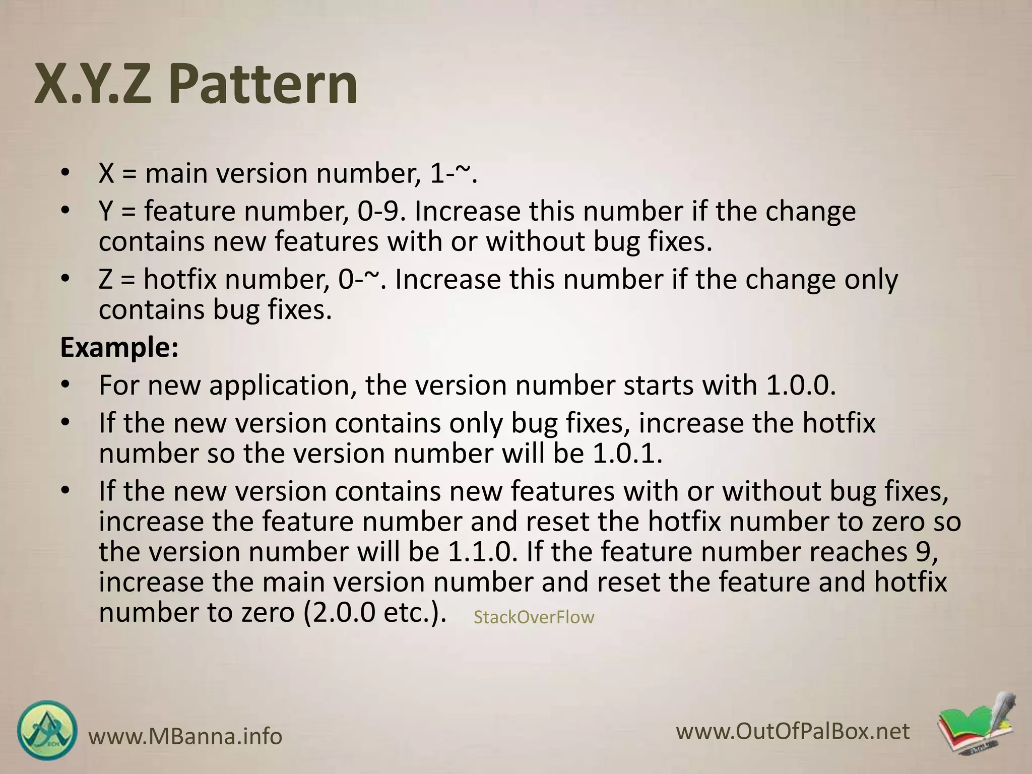 Software Versioning by mohammad al banna | PPTX | Operating Systems ...