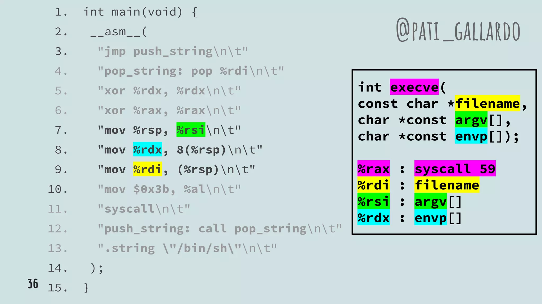 1. int main(void) {
2. __asm__(
3. "jmp push_stringnt"
4. "pop_string: pop %rdint"
5. "xor %rdx, %rdxnt"
6. "xor %rax, %raxnt"
7. "mov %rsp, %rsint"
8. "mov %rdx, 8(%rsp)nt"
9. "mov %rdi, (%rsp)nt"
10. "mov $0x3b, %alnt"
11. "syscallnt"
12. "push_string: call pop_stringnt"
13. ".string "/bin/sh"nt"
14. );
15. }
@pati_gallardo
int execve(
const char *filename,
char *const argv[],
char *const envp[]);
%rax : syscall 59
%rdi : filename
%rsi : argv[]
%rdx : envp[]
36
 