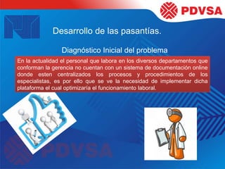 Desarrollo de las pasantías.
Diagnóstico Inicial del problema
En la actualidad el personal que labora en los diversos departamentos que
conforman la gerencia no cuentan con un sistema de documentación online
donde esten centralizados los procesos y procedimientos de los
especialistas, es por ello que se ve la necesidad de implementar dicha
plataforma el cual optimizaría el funcionamiento laboral.
 