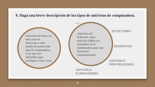 8. Haga una breve descripción de los tipos de antivirus de computadora.
Antivirus en línea: en
este caso no
funcionan como
medio de protección
para la computadora,
si no que son
utilizados para
averiguar si hay virus.
11
Antivirus de
Software: estos
antivirus deben ser
instalados en la
computadora para que
funcionen
constantemente.
DETECTORES
RESIDENTES
ANTIVIRUS
INMUNIZADORES
ANTIVIRUS
ELIMINADORES
 