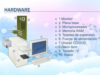 HARDWARE
 1.Monitor
 2. Placa base
 3. Microprocesador
 4. Memoria RAM
 5. Tarjetas de expansión.
 6. Fuente de alimentación
 7.Unidad CD/DVD
 8.Disco duro
 9. Teclado
 10. Ratón
 