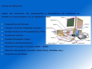 Grupos de Hardware

Según sus funciones, los componentes y dispositivos del hardware se
dividen en varios grupos y en el siguiente orden:



Dispositivos de Entrada



Chipset (Circuito Integrado Auxiliar)



Unidad Central de Procesamiento (CPU)



Unidad de Control



Unidad Aritmético-Lógica



Unidad de Almacenamiento



Memoria Principal o Primaria (RAM – ROM)



Memoria Secundaria o Auxiliar (Disco Duro, Flexible, etc.)



Dispositivos de Salida

 