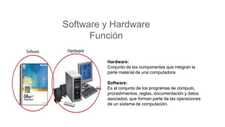 Hardware:
Conjunto de los componentes que integran la
parte material de una computadora
Software:
Es el conjunto de los programas de cómputo,
procedimientos, reglas, documentación y datos
asociados, que forman parte de las operaciones
de un sistema de computación.
Software y Hardware
Función
 