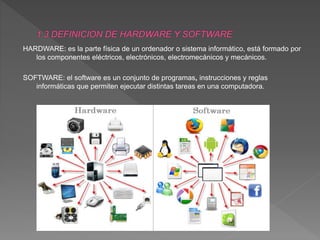 HARDWARE: es la parte física de un ordenador o sistema informático, está formado por
los componentes eléctricos, electrónicos, electromecánicos y mecánicos.
SOFTWARE: el software es un conjunto de programas, instrucciones y reglas
informáticas que permiten ejecutar distintas tareas en una computadora.
 