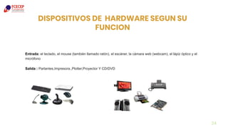 24
DISPOSITIVOS DE HARDWARE SEGUN SU
FUNCION
Entrada: el teclado, el mouse (también llamado ratón), el escáner, la cámara web (webcam), el lápiz óptico y el
micrófono
Salida : Parlantes,Impresora.,Plotter,Proyector Y CD/DVD
 