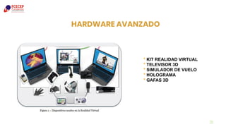 31
HARDWARE AVANZADO
° KIT REALIDAD VIRTUAL
° TELEVISOR 3D
° SIMULADOR DE VUELO
° HOLOGRAMA
° GAFAS 3D
 