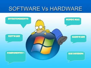 SOFTWARE Vs HARDWARE Mundo magico software hardware Componentes valiosos Que diferencia entretenimiento 