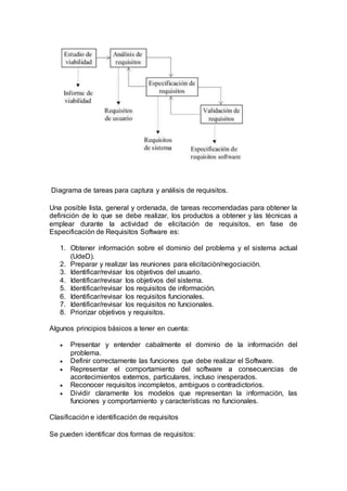 Diagrama de tareas para captura y análisis de requisitos.
Una posible lista, general y ordenada, de tareas recomendadas para obtener la
definición de lo que se debe realizar, los productos a obtener y las técnicas a
emplear durante la actividad de elicitación de requisitos, en fase de
Especificación de Requisitos Software es:
1. Obtener información sobre el dominio del problema y el sistema actual
(UdeD).
2. Preparar y realizar las reuniones para elicitación/negociación.
3. Identificar/revisar los objetivos del usuario.
4. Identificar/revisar los objetivos del sistema.
5. Identificar/revisar los requisitos de información.
6. Identificar/revisar los requisitos funcionales.
7. Identificar/revisar los requisitos no funcionales.
8. Priorizar objetivos y requisitos.
Algunos principios básicos a tener en cuenta:
 Presentar y entender cabalmente el dominio de la información del
problema.
 Definir correctamente las funciones que debe realizar el Software.
 Representar el comportamiento del software a consecuencias de
acontecimientos externos, particulares, incluso inesperados.
 Reconocer requisitos incompletos, ambiguos o contradictorios.
 Dividir claramente los modelos que representan la información, las
funciones y comportamiento y características no funcionales.
Clasificación e identificación de requisitos
Se pueden identificar dos formas de requisitos:
 