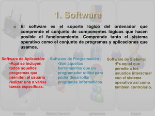 Varias Software Software y sistemas operativos pablo | PPTX