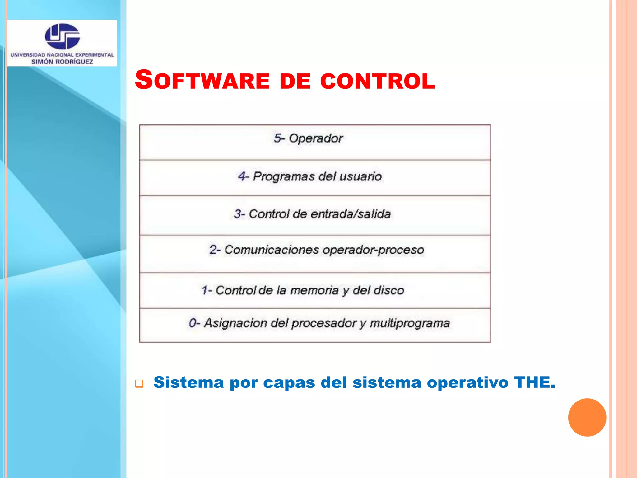 SOFTWARE DE CONTROL
 Sistema por capas del sistema operativo THE.
 