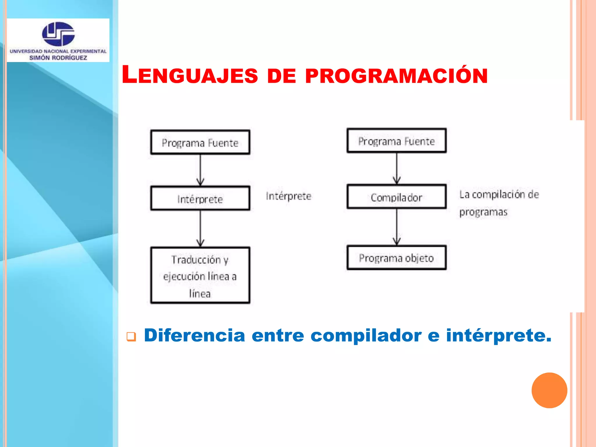 LENGUAJES DE PROGRAMACIÓN
 Diferencia entre compilador e intérprete.
 