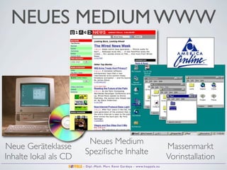 NEUES MEDIUM WWW




                         Neues Medium
Neue Geräteklasse                                                         Massenmarkt
                        Speziﬁsche Inhalte
Inhalte lokal als CD                                                      Vorinstallation
                       - Dipl.-Math. Marc René Gardeya - www.hoppala.eu
 