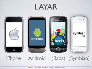 LAYAR




iPhone   Android                      (Bada) (Symbian)
           - Dipl.-Math. Marc René Gardeya - www.hoppala.eu
 