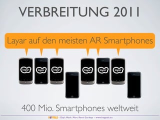 VERBREITUNG 2011
Layar auf den meisten AR Smartphones




   400 Mio. Smartphones weltweit
            - Dipl.-Math. Marc René Gardeya - www.hoppala.eu
 