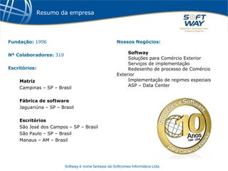 Resumo da empresa Softway é nome fantasia da Softcomex Informática Ltda. Fundação:  1996 Nº Colaboradores:  319 Escritórios: Matriz Campinas – SP – Brasil Fábrica de software Jaguariúna – SP – Brasil Escritórios São José dos Campos – SP – Brasil São Paulo – SP – Brasil Manaus – AM – Brasil Nossos Negócios:   Softway   Soluções para Comércio Exterior Serviços de implementação Redesenho de processo de Comércio  Exterior Implementação de regimes especiais ASP – Data Center 