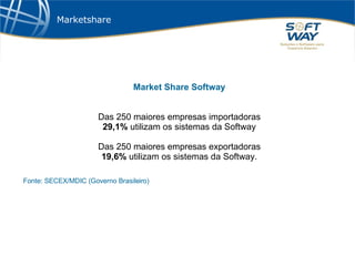 Marketshare Market Share   Softway Das 250 maiores empresas importadoras 29,1%  utilizam os sistemas da Softway Das 250 maiores empresas exportadoras 19,6%  utilizam os sistemas da Softway. Fonte: SECEX/MDIC (Governo Brasileiro) 