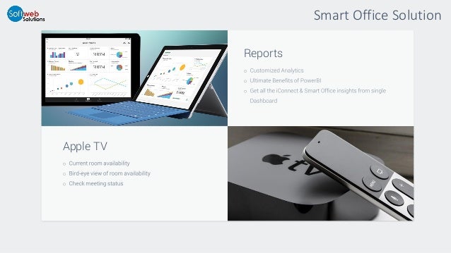 Meeting Room Booking System by Softweb Smart Office Solutions Meeting Room Booking System by Softweb Smart Office Solutions