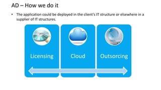 AD – How we do it
• The application could be deployed in the client’s IT structure or elsewhere in a
  supplier of IT structures.




           Licensing                Cloud             Outsorcing
 