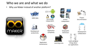 Who we are and what we do
• Why use Maker instead of another platform?



                         100% Web                                                                   Project
                                                  Technology                 Screen              documentation
                                                 independent              independent




                        Development                   Application          Geographic
                                                      complexity                                  Development
                         productivity                                      dimension
                                                                                                  collaboration




                                                                                   Users talk good
                                        Application                                 things about
                                                                Learning curve
                                        maintenance                                our applications
 