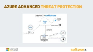 AZURE ADVANCED THREAT PROTECTION
 