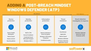 PRE-BREACH POST-BREACH
Device protection
Device Health
attestation
Device Guard
Device Control
Security policies
Device
protection
Device Health
Attestation
Device Guard
Device Control
Security policies
Information
protection
Device protection /
Drive encryption
Enterprise Data
Protection
Conditional access
Threat
resistance
Threat resistance
SmartScreen
AppLocker
Device Guard
Windows Defender
Network/Firewall
Identity
protection
Built-in 2FA
Account lockdown
Credential Guard
Microsoft Passport
Windows Hello :)
Built-in 2FA
Account lockdown
Credential Guard
Microsoft Passport
Windows Hello ;)
Identity
protection
Device protection /
Drive encryption
Windows Information
Protection
Conditional access
Information
protection
SmartScreen
AppLocker
Device Guard
Windows Defender
Windows Defender
Application Guard
Windows Defender ATP
Breach detection
investigation &
response
Breach detection
investigation & response
Windows Defender
Advanced Threat
Protection (ATP)
ADDING A POST-BREACH MINDSET
WINDOWS DEFENDER (ATP)
 
