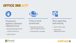 • Behavioral analysiswith
machine learning
• Admin alerts
• Realtimeprotection
againstMaliciousURLs
• GrowingURLcoverage
• Built-inURLtrace
• Reportsfor
advanced threats
Time of click
protection
Rich reporting
and tracing
OFFICE 365 ATP
Protection
against unknown
malware/virus
 