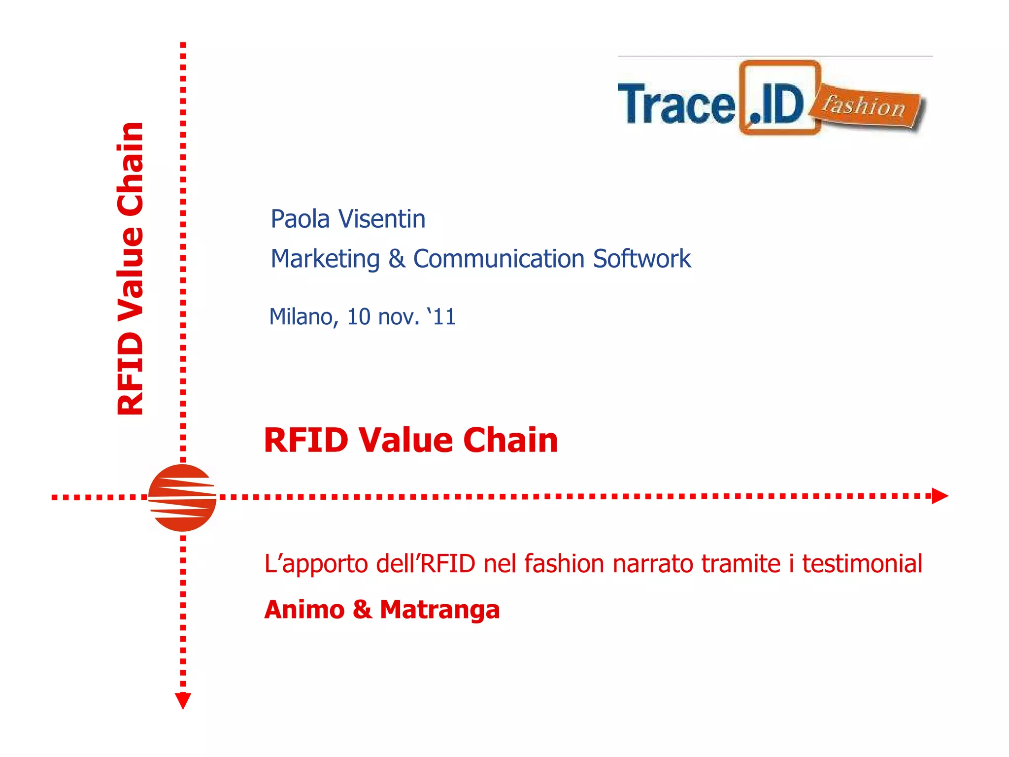 RFID Value Chain di Softwork per il Fashion PPT